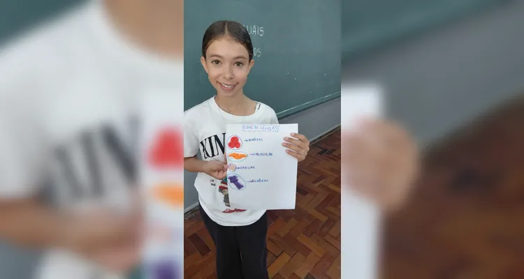 Confira a série de registros do trabalho dos alunos em sala de aula.