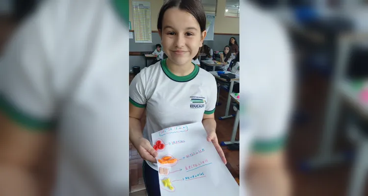 Confira a série de registros do trabalho dos alunos em sala de aula.