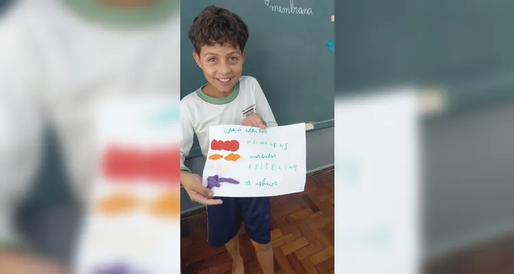 Confira a série de registros do trabalho dos alunos em sala de aula.