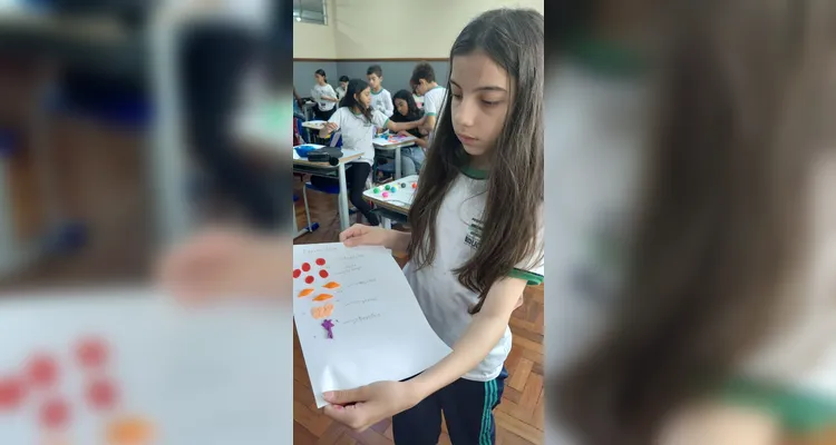 Confira a série de registros do trabalho dos alunos em sala de aula.