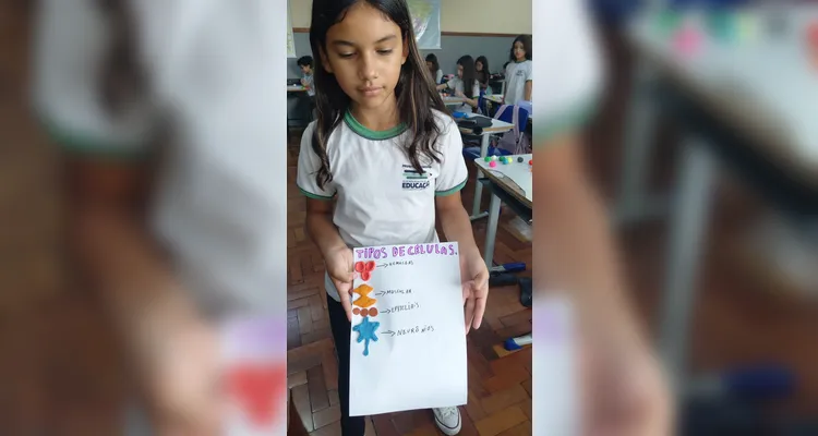 Confira a série de registros do trabalho dos alunos em sala de aula.