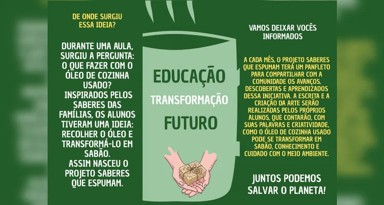 Confira os registros do amplo trabalho realizado pelos estudantes.