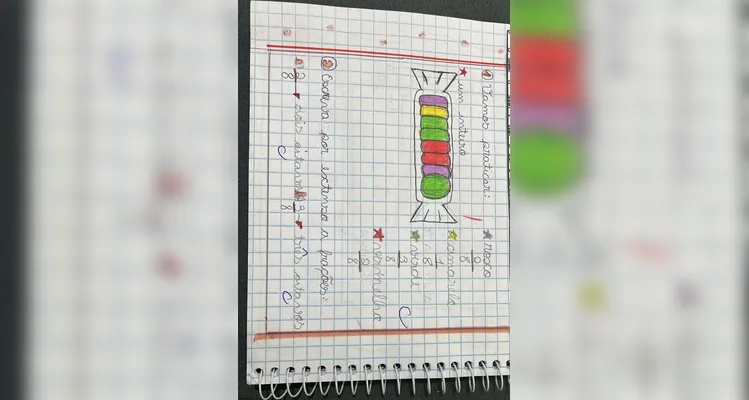 Tecnologia auxiliou no aprendizado em sala.