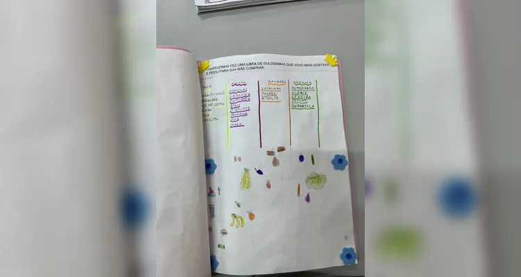 Confira os trabalhos e registros em sala de aula.