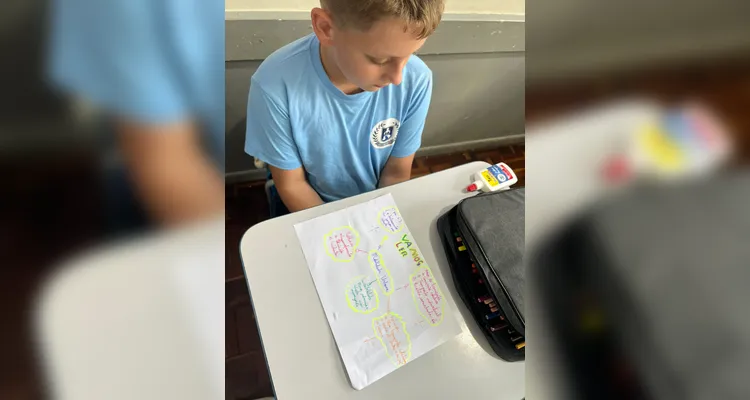 Os estudantes também escreveram um poema e confeccionaram mapas mentais.