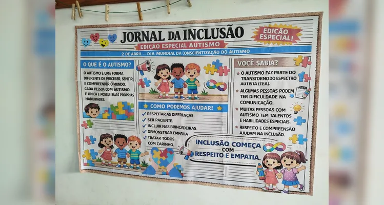 Veja os registros do trabalho em sala de aula.