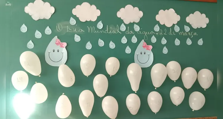 Veja a série de registros do amplo trabalho em sala de aula.