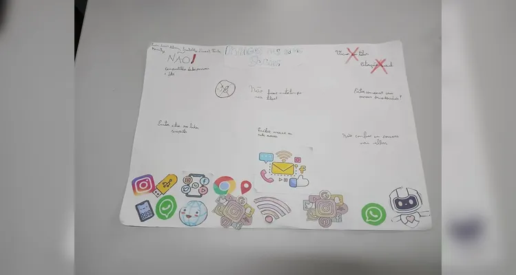 Confira os registros do trabalho em sala de aula.