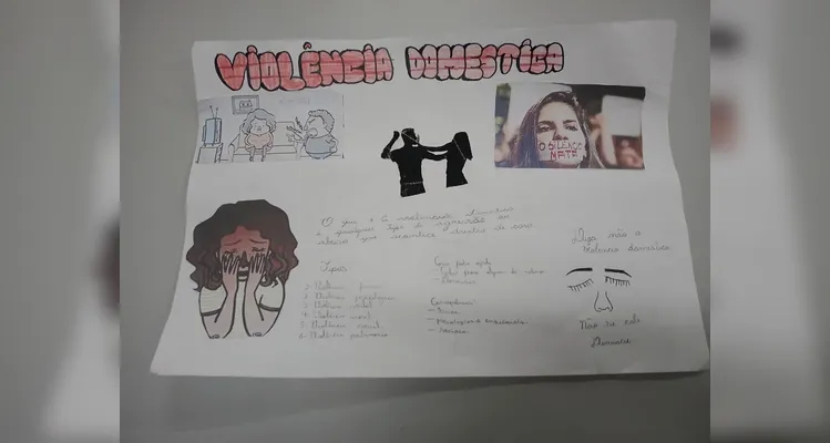 Confira os registros do trabalho em sala de aula.