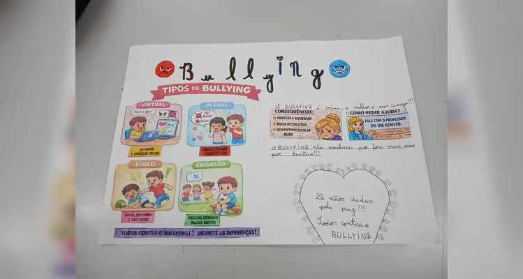 Confira os registros do trabalho em sala de aula.