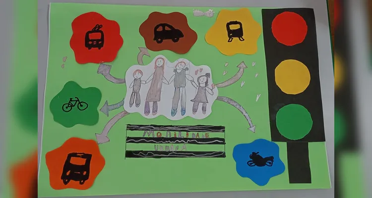 Veja os principais destaques em sala de aula.