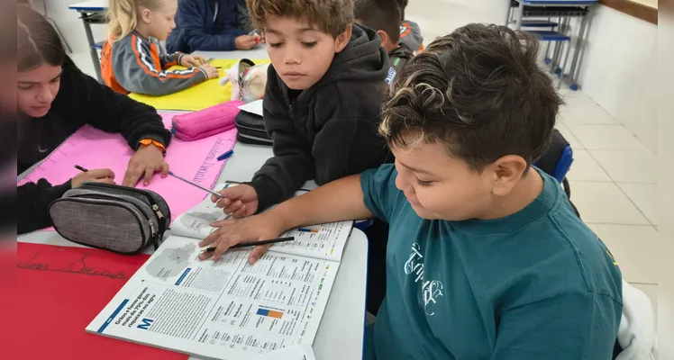 Os conteúdos do anuário foram trabalhados de forma integrada entre as disciplinas de Geografia e Matemática, permitindo que os alunos analisassem dados como população, número de empresas, renda e Índice de Desenvolvimento Humano.