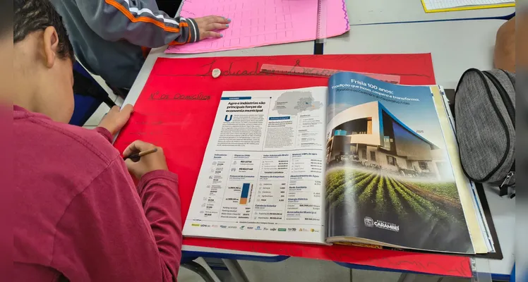 Os conteúdos do anuário foram trabalhados de forma integrada entre as disciplinas de Geografia e Matemática, permitindo que os alunos analisassem dados como população, número de empresas, renda e Índice de Desenvolvimento Humano.