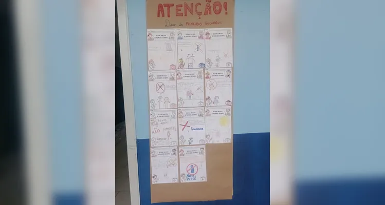 Veja os registros da ampla proposta em sala de aula.