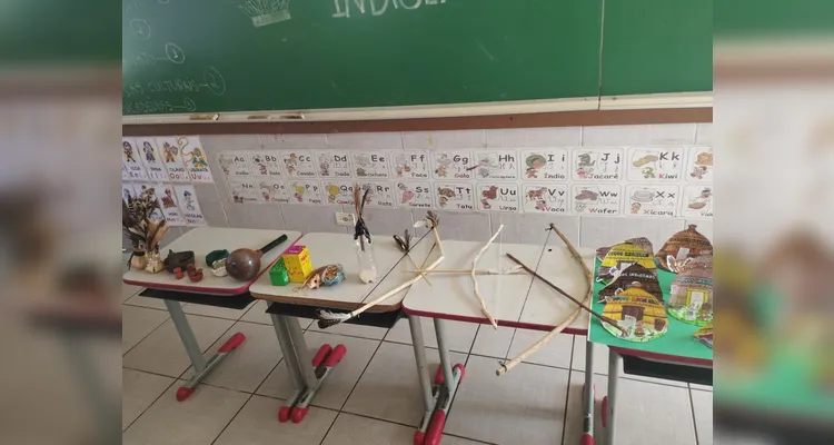 Veja os amplos registros em sala de aula.