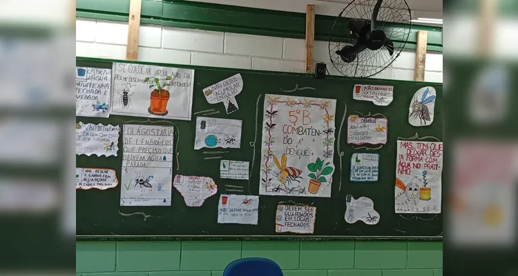 Veja a série de registros da ampla proposta em sala de aula.