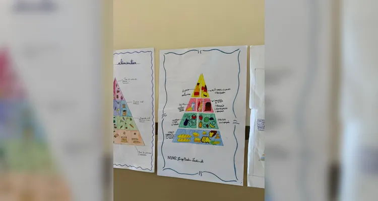 Confira os registros do trabalho.