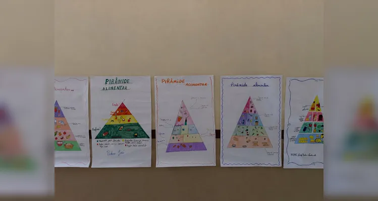 Confira os registros do trabalho.