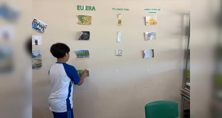 Veja os registros do amplo e diversificado trabalho em sala de aula.