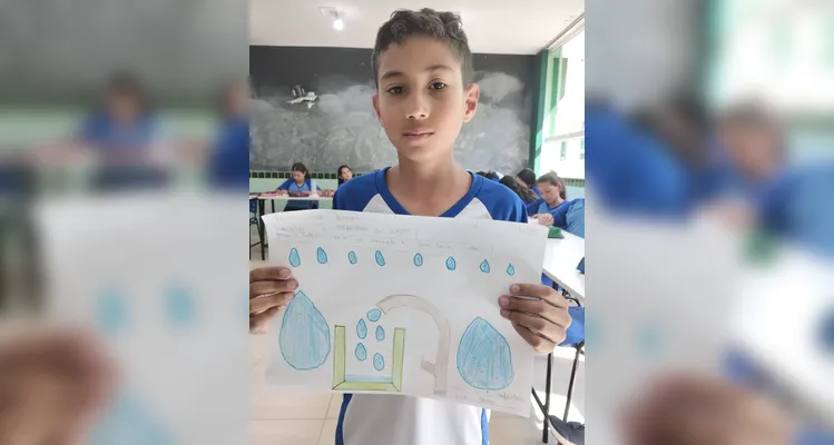 Confira os trabalhos realizados em sala de aula.