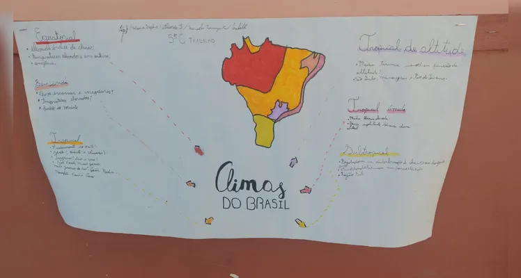 Confira a série de registros do amplo trabalho realizado pelos educandos.