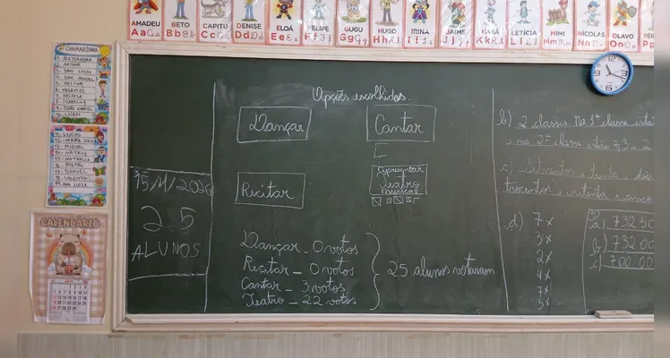 Confira a série de registros da ampla proposta realizada pelos estudantes.