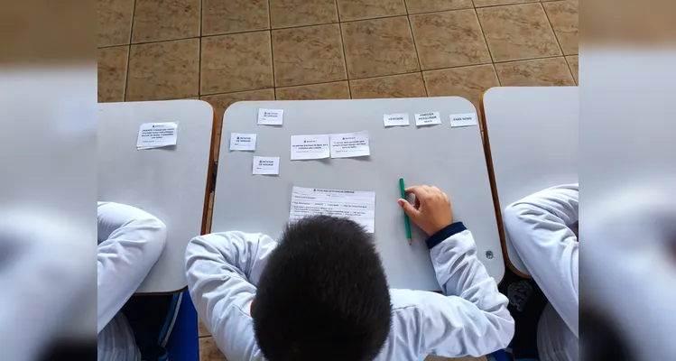 Confira os registros do trabalho em sala de aula.
