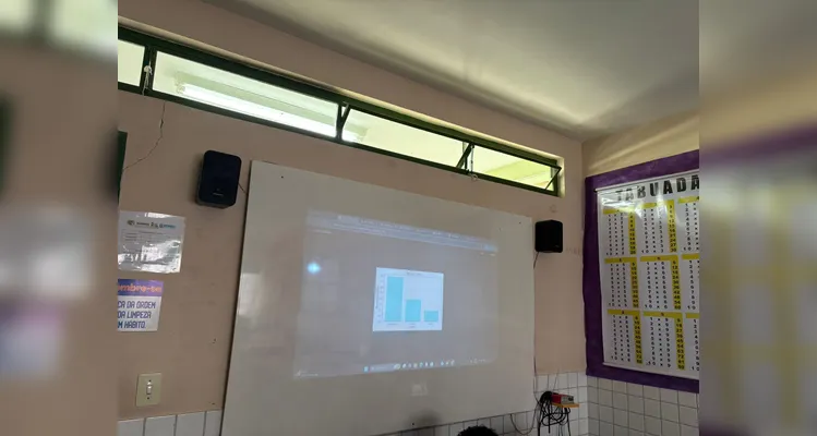 Confira a série de registros do amplo trabalho realizado pelo educandos.