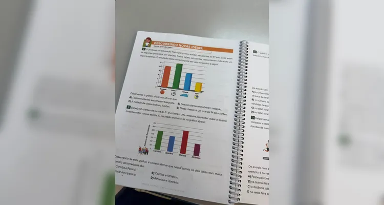 Confira os registros do trabalho em sala de aula.