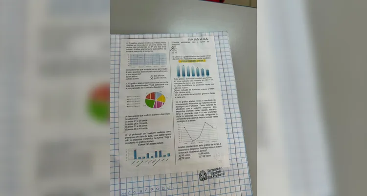 Confira os registros do trabalho em sala de aula.