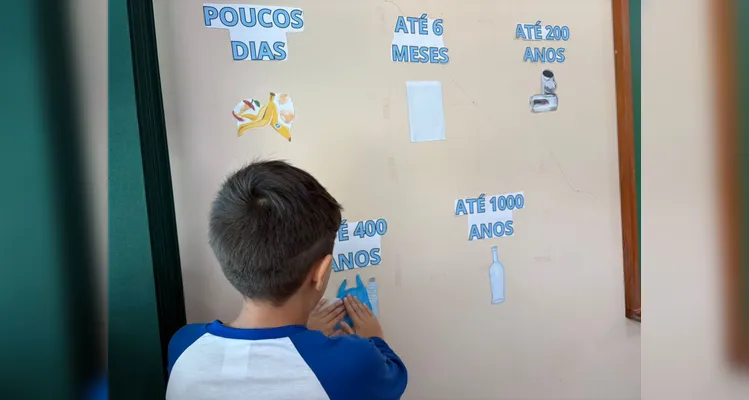 Confira os registros do trabalho em sala de aula.
