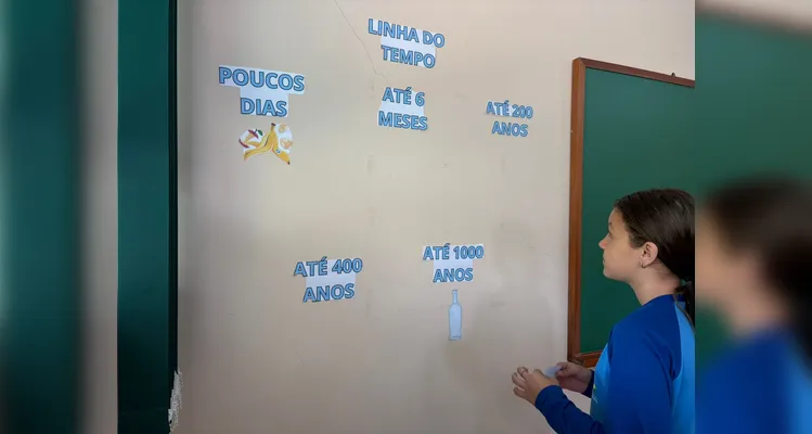 Confira os registros do trabalho em sala de aula.