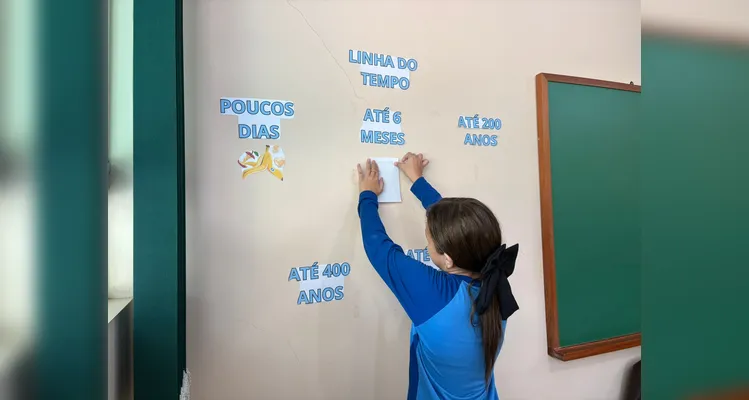 Confira os registros do trabalho em sala de aula.