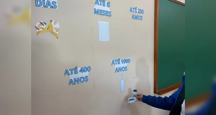 Confira os registros do trabalho em sala de aula.