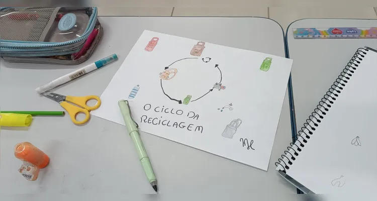 Confira os registros dentro da sala de aula e na casa dos alunos.