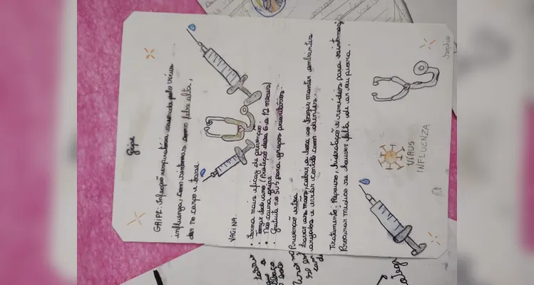 Confira os registros da ampla proposta em sala de aula.