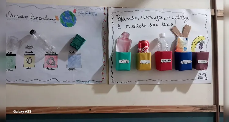 Veja a série de registros do trabalho em sala de aula.