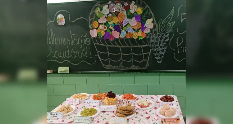 Confira os registros do trabalho em sala de aula.
