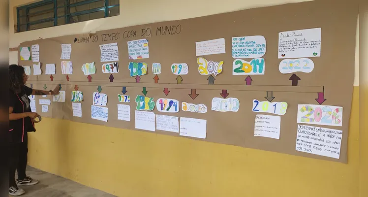 Confira os registros da ampla proposta dentro e fora da sala de aula.