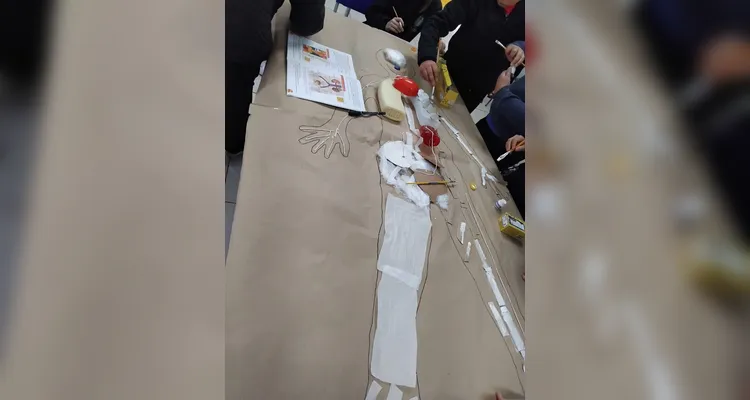 Veja como foi o trabalho em sala de aula.