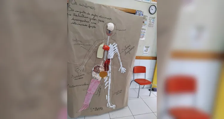 Veja como foi o trabalho em sala de aula.