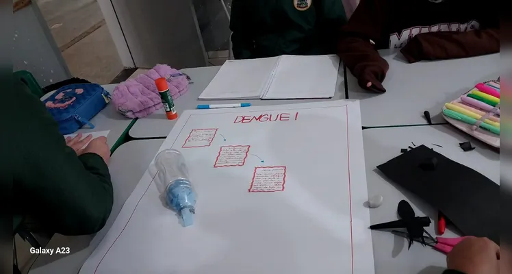Confira a série de registros do trabalho em sala de aula.