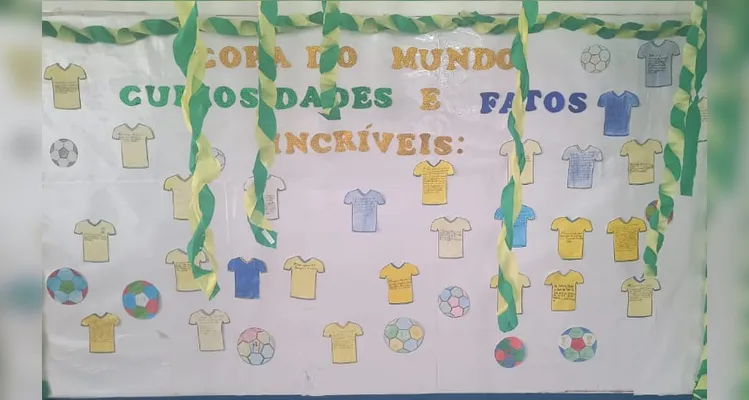 Confira os registros do trabalho dos estudantes.