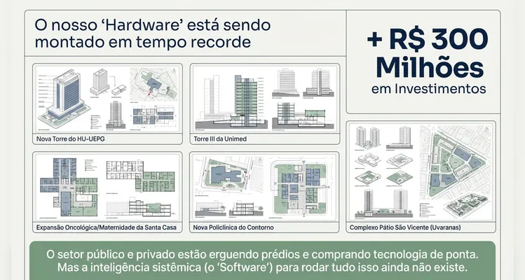 Estruturas que vão integrar o ecossistema de saúde de Ponta Grossa.