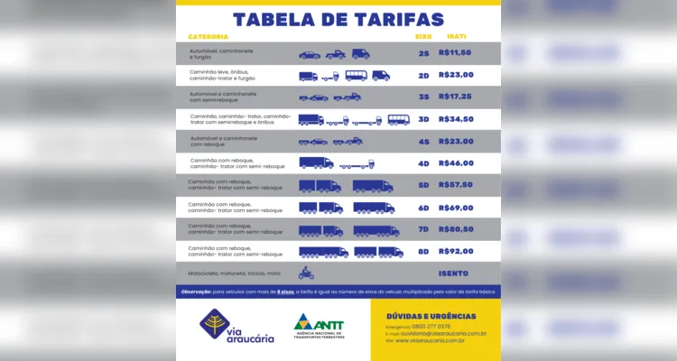 Praça de Irati