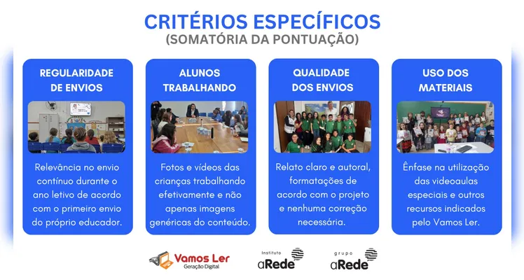 Confira os critérios do Concurso de Blogues Escolares de 2026;
