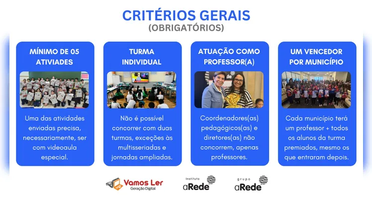 Confira os critérios do Concurso de Blogues Escolares de 2026;