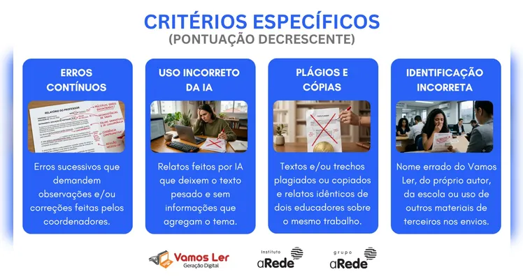 Confira os critérios do Concurso de Blogues Escolares de 2026;