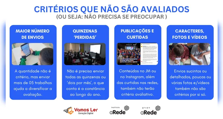 Confira os critérios do Concurso de Blogues Escolares de 2026;