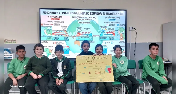 Confira os registros da ampla proposta em sala de aula.